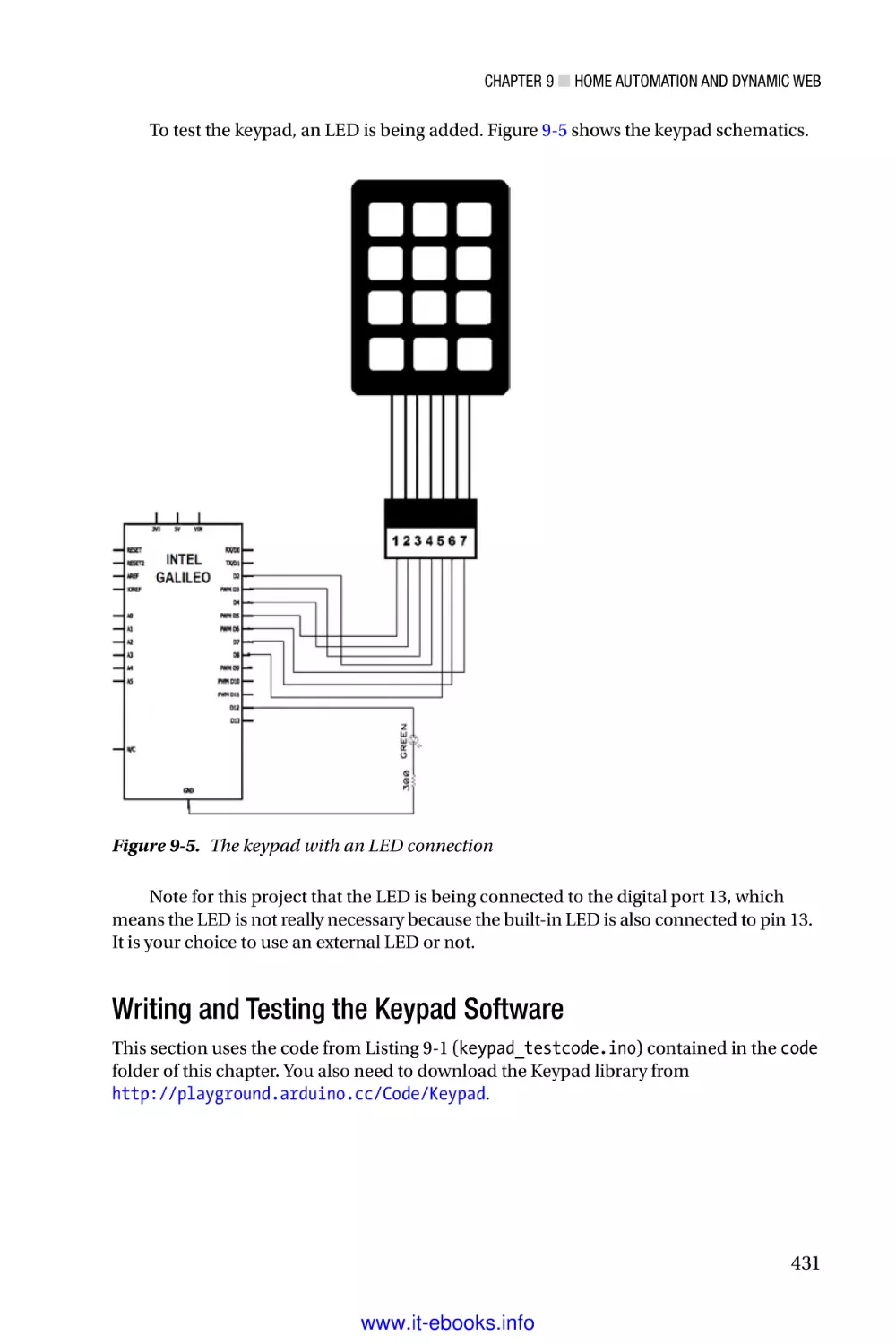 Writing and Testing the Keypad Software