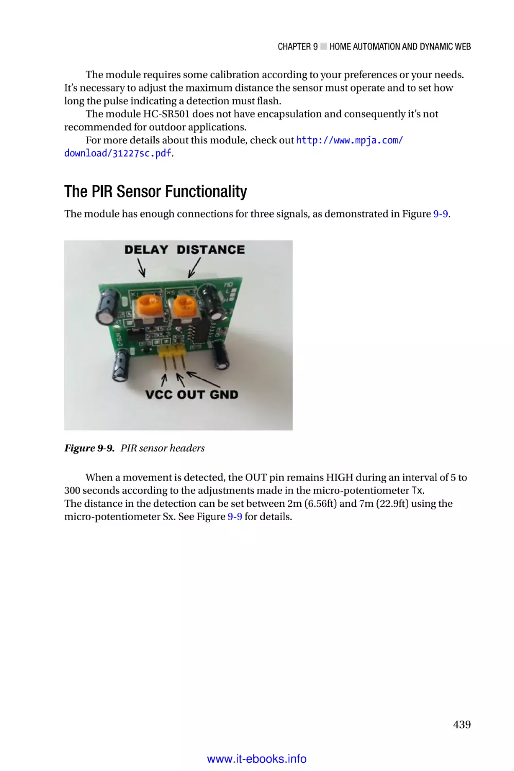 The PIR Sensor Functionality