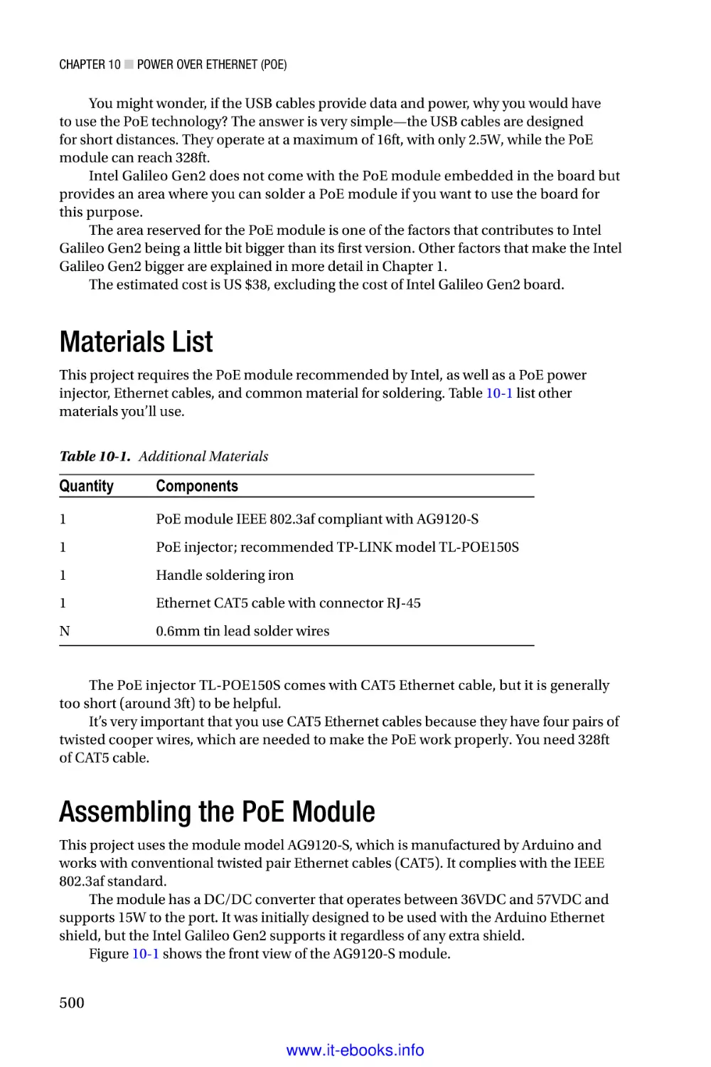 Materials List
Assembling the PoE Module