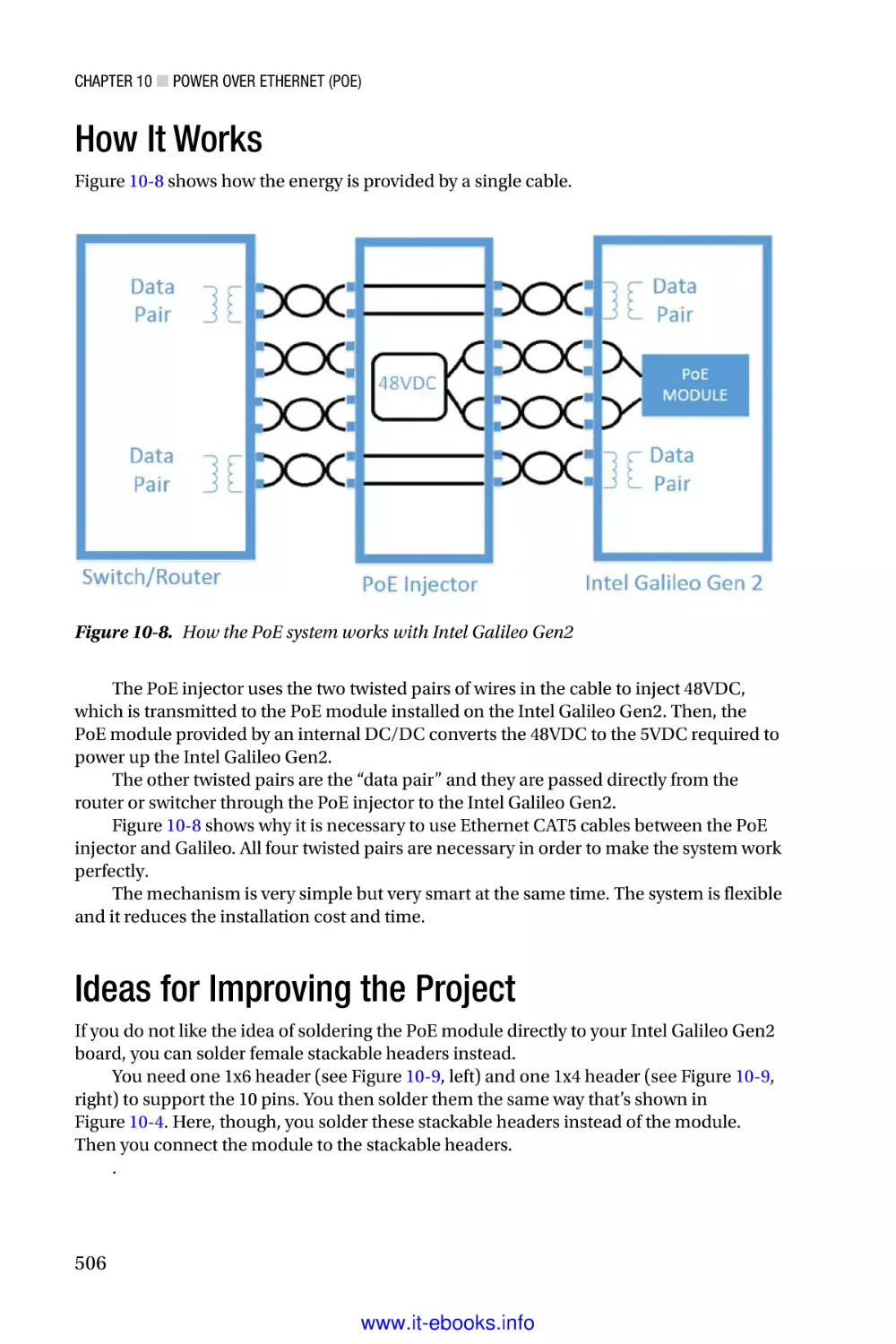 How It Works
Ideas for Improving the Project