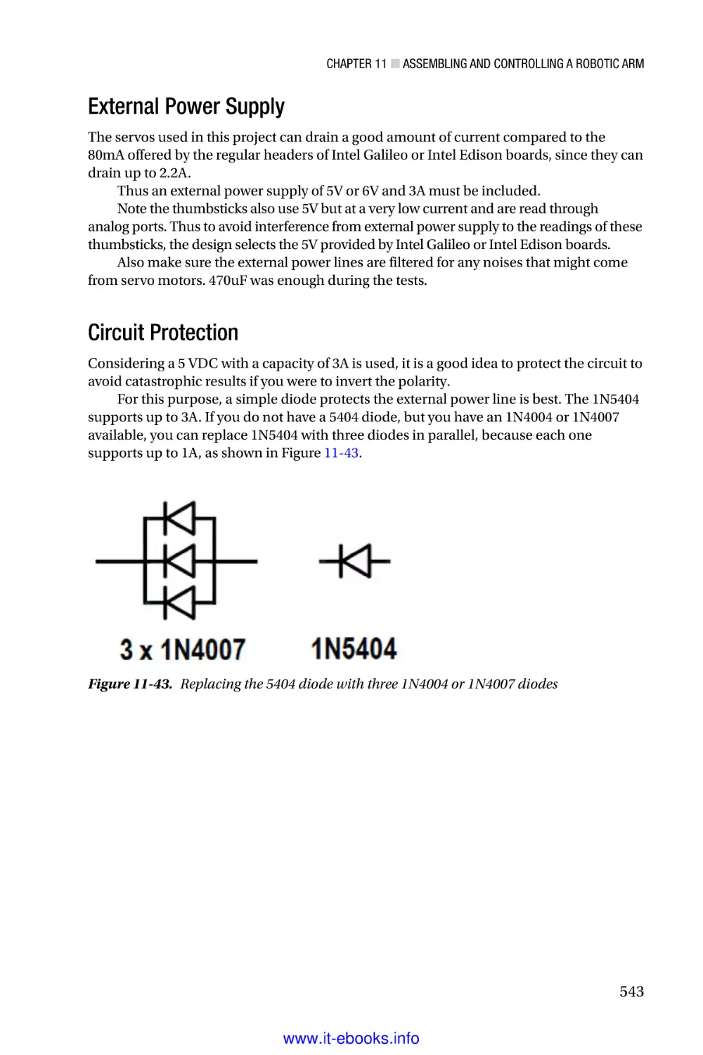 External Power Supply
Circuit Protection