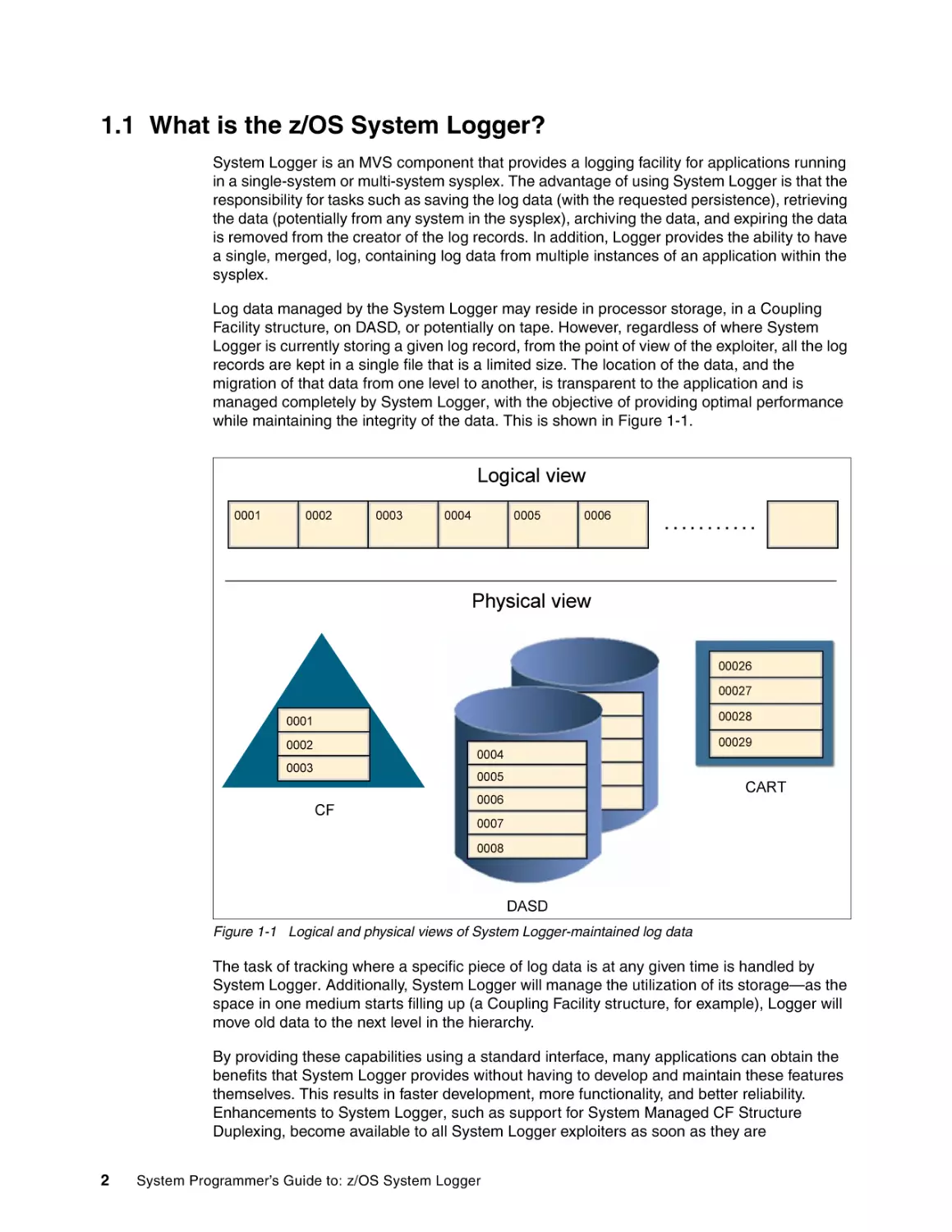 1.1 What is the z/OS System Logger?