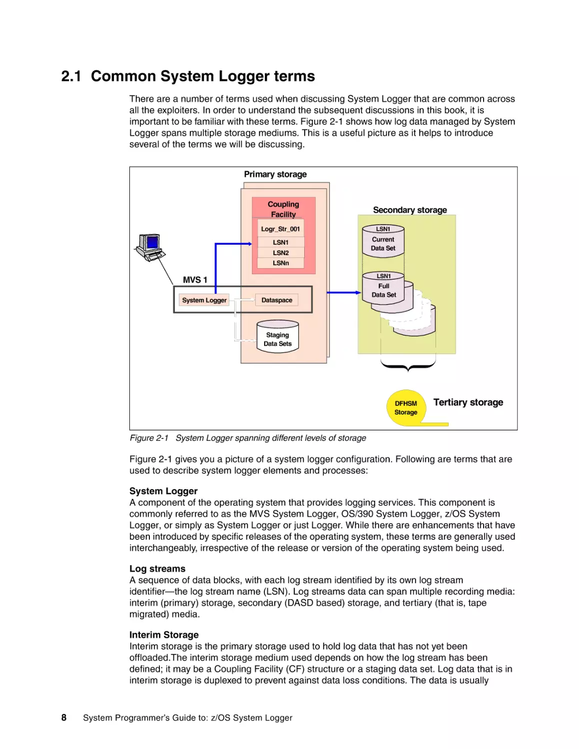 2.1 Common System Logger terms