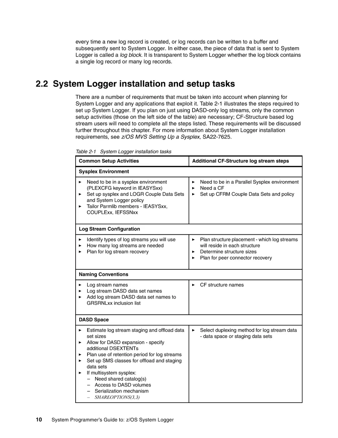 2.2 System Logger installation and setup tasks