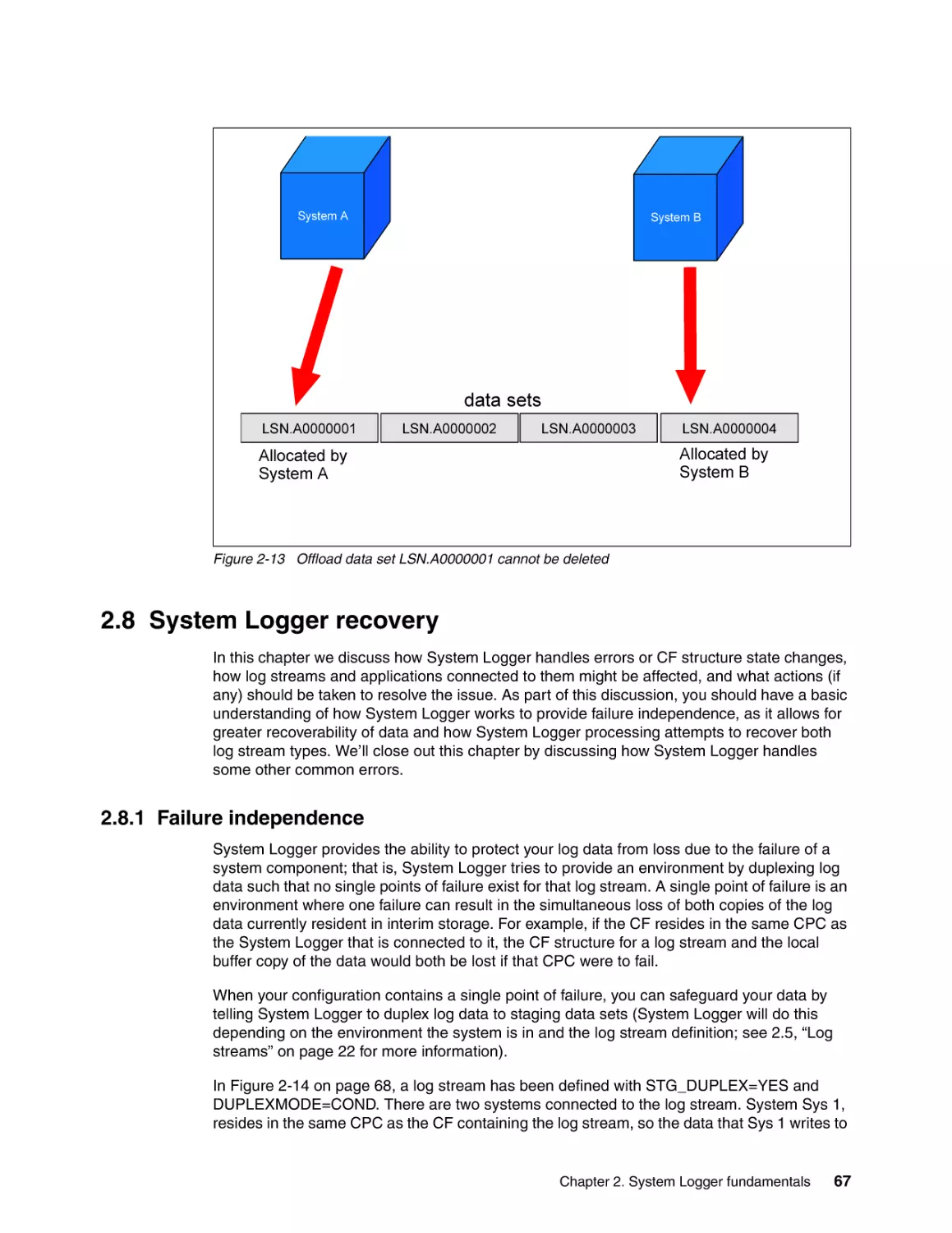 2.8 System Logger recovery
2.8.1 Failure independence