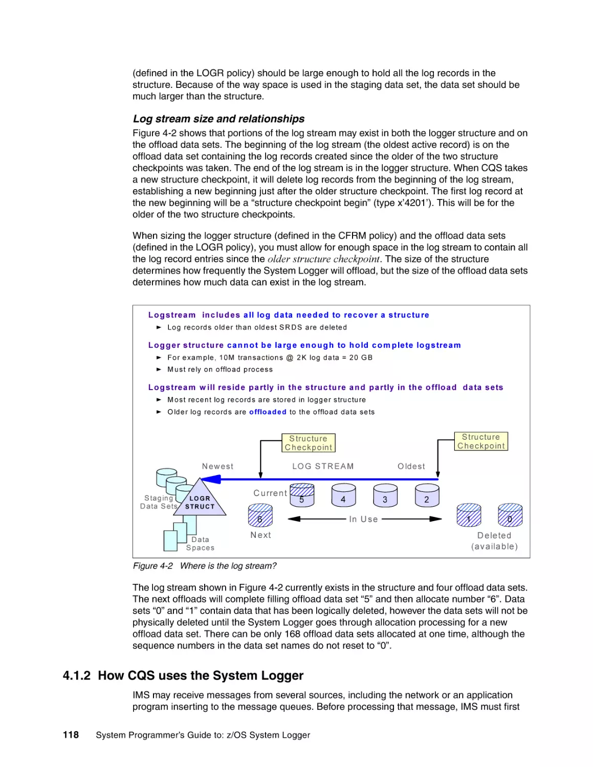 4.1.2 How CQS uses the System Logger