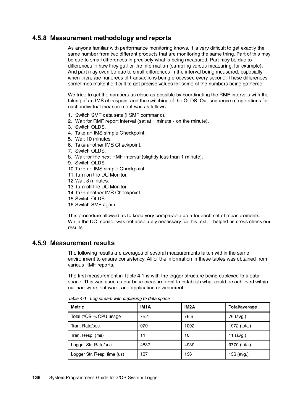 4.5.8 Measurement methodology and reports
4.5.9 Measurement results