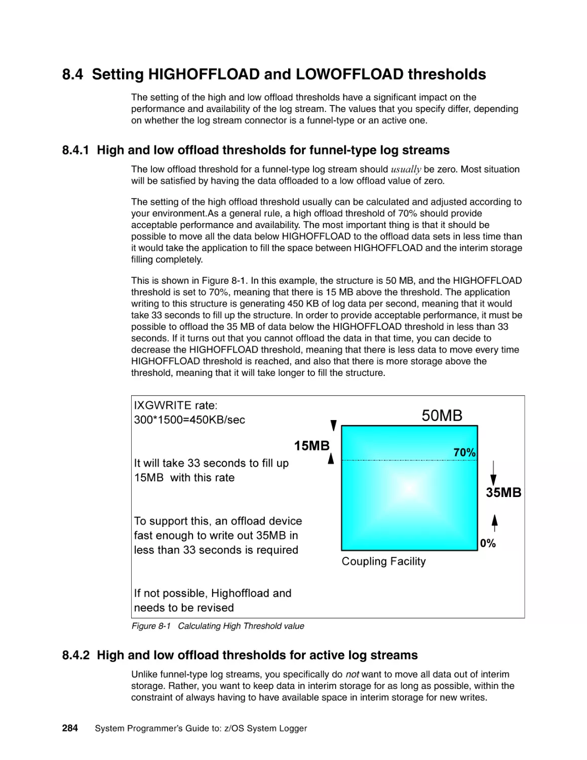 8.4 Setting HIGHOFFLOAD and LOWOFFLOAD thresholds
8.4.1 High and low offload thresholds for funnel-type log streams
8.4.2 High and low offload thresholds for active log streams