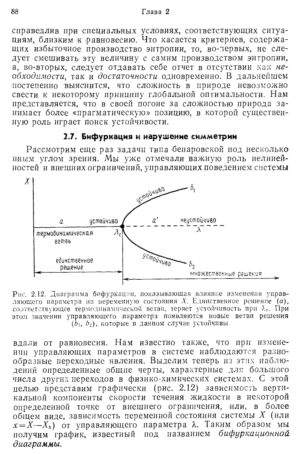 2.7. Бифуркация и нарушение симметрии