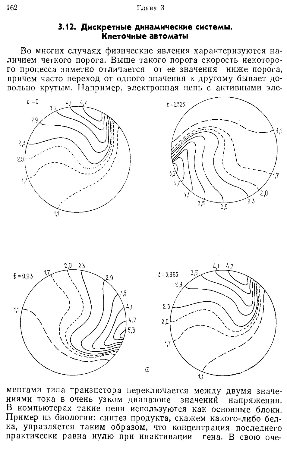 3.12. Дискретные динамические системы. Клеточные автоматы