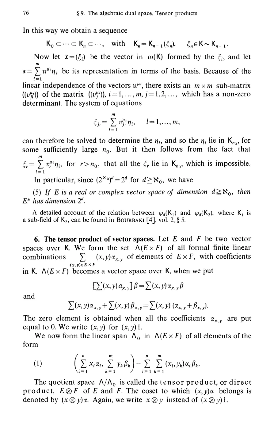 6. The tensor product of vector spaces