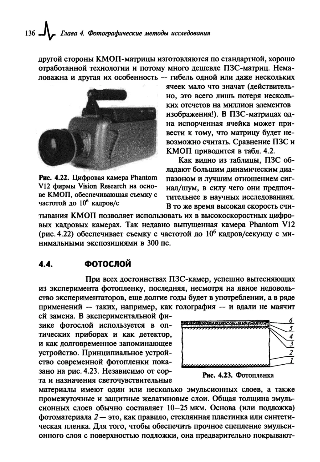 4.4. Фотослой