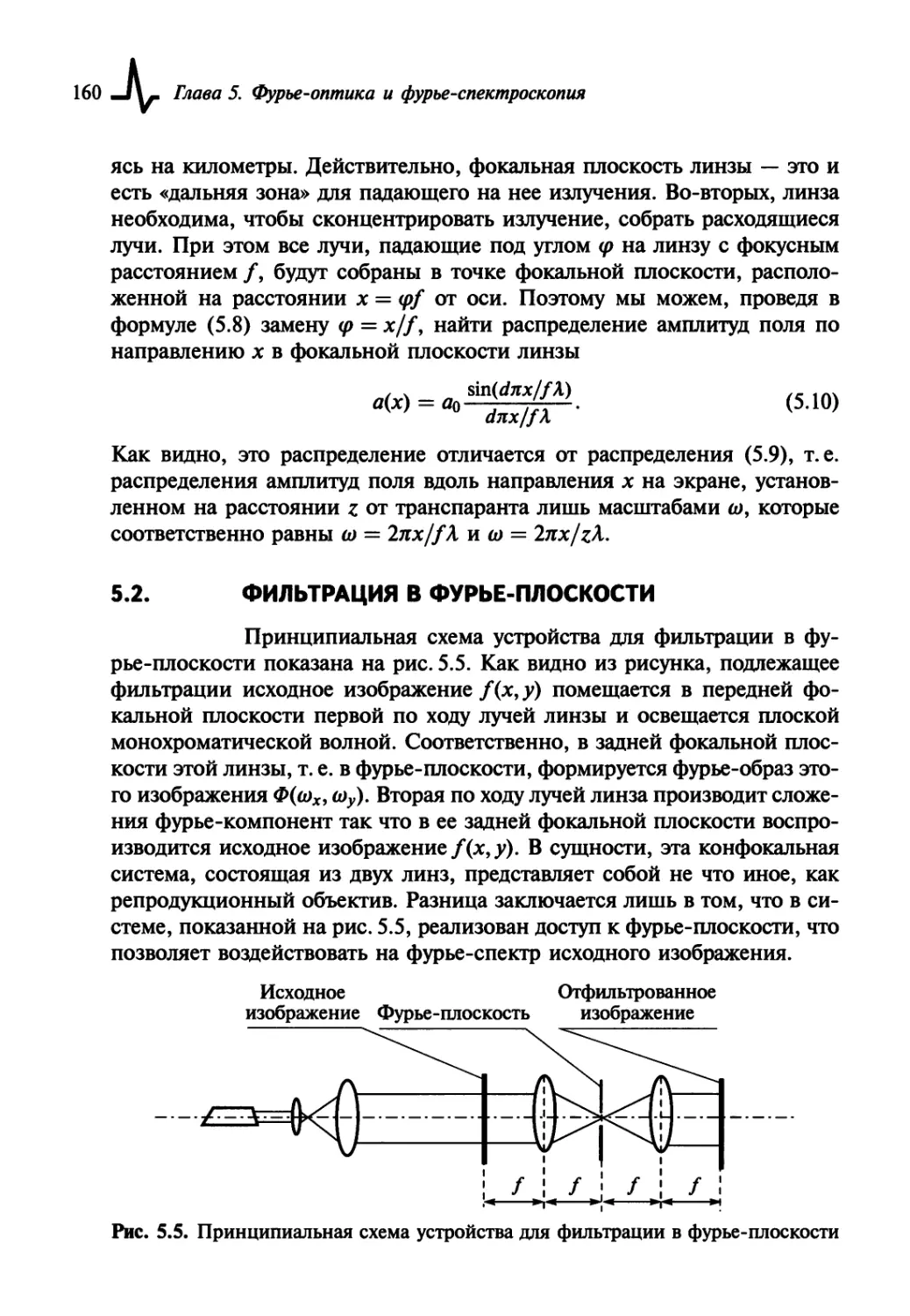 5.2. Фильтрация в фурье-плоскости