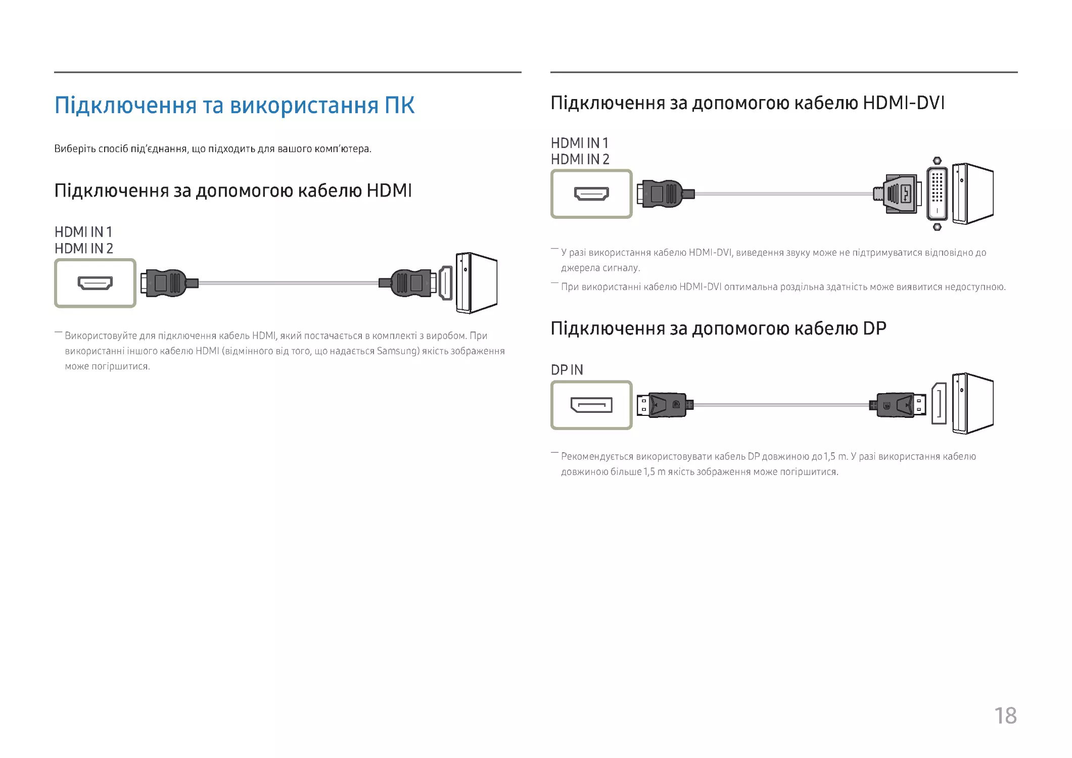 Підключення та використання ПК
Підключення за допомогою кабелю HDMI-DVI
Підключення за допомогою кабелю DP