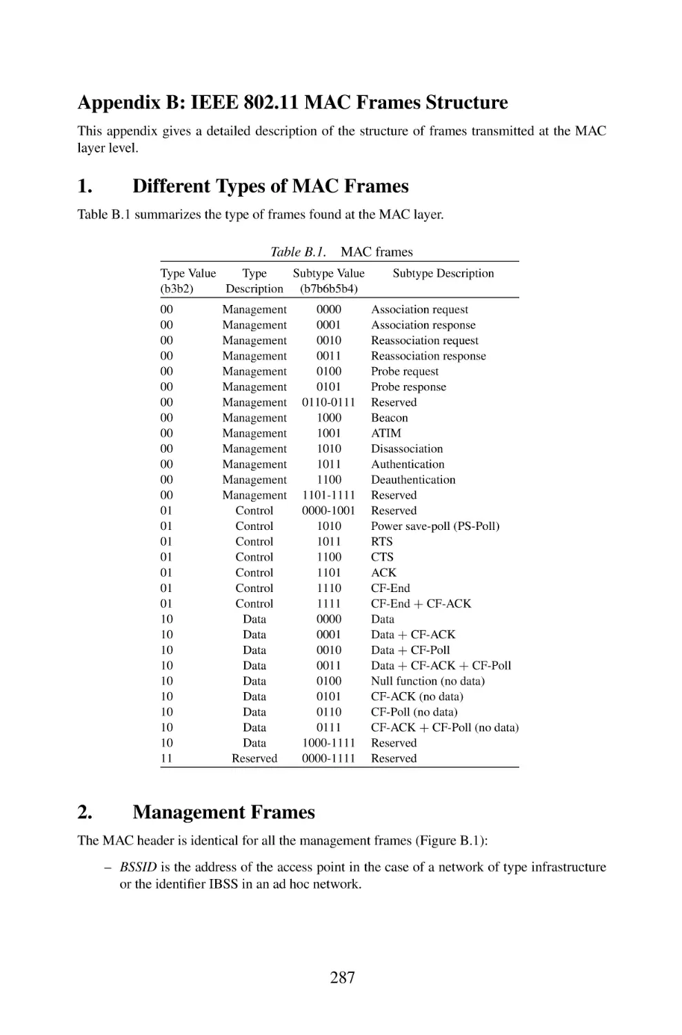 Appendix B