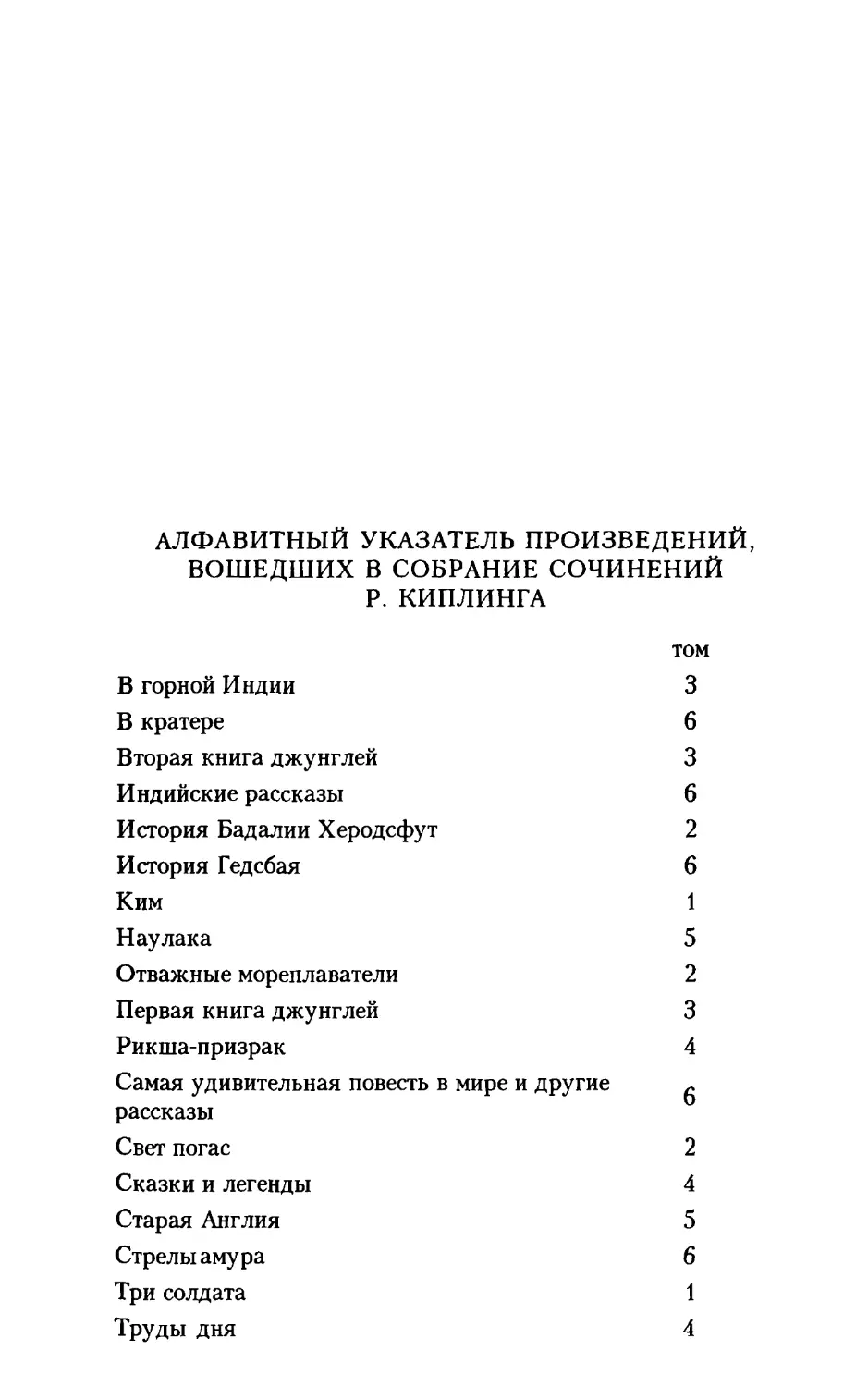 Алфавитный указатель произведений, вошедших в собрание сочинений Р. Киплинга