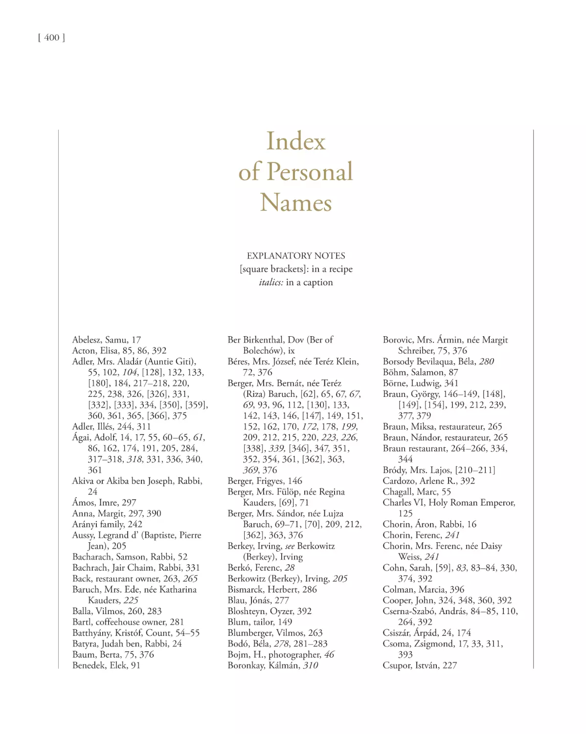 Index of Personal Names