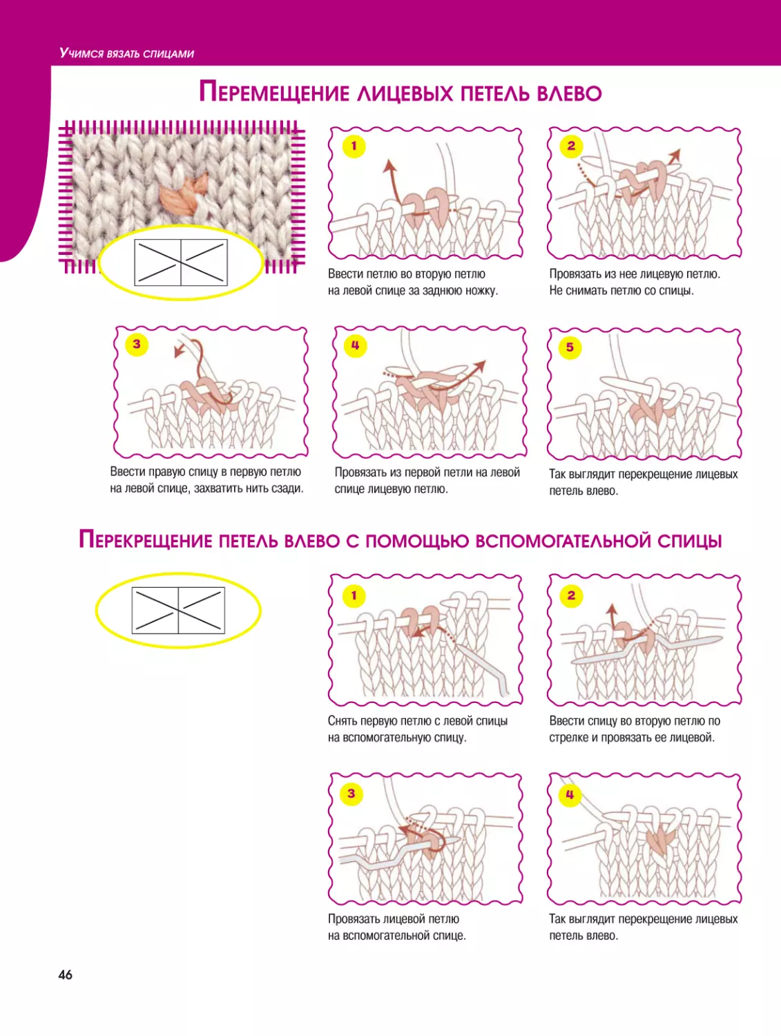 Перемещение лицевых петель влево