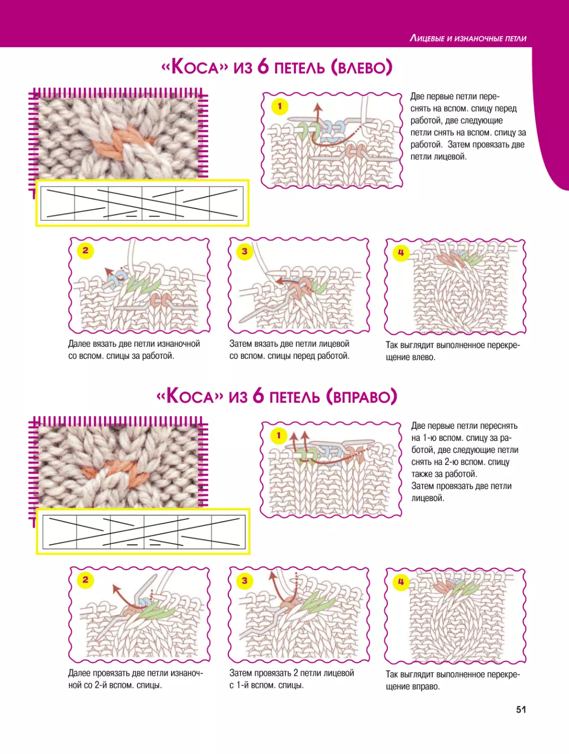 « Коса» из 6 петель (влево)
«Коса» из 6 петель (вправо)
