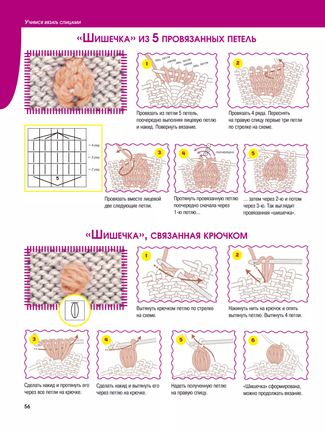 «Шишечка» из 5 провязанных петель
«Шишечка», связанная крючком