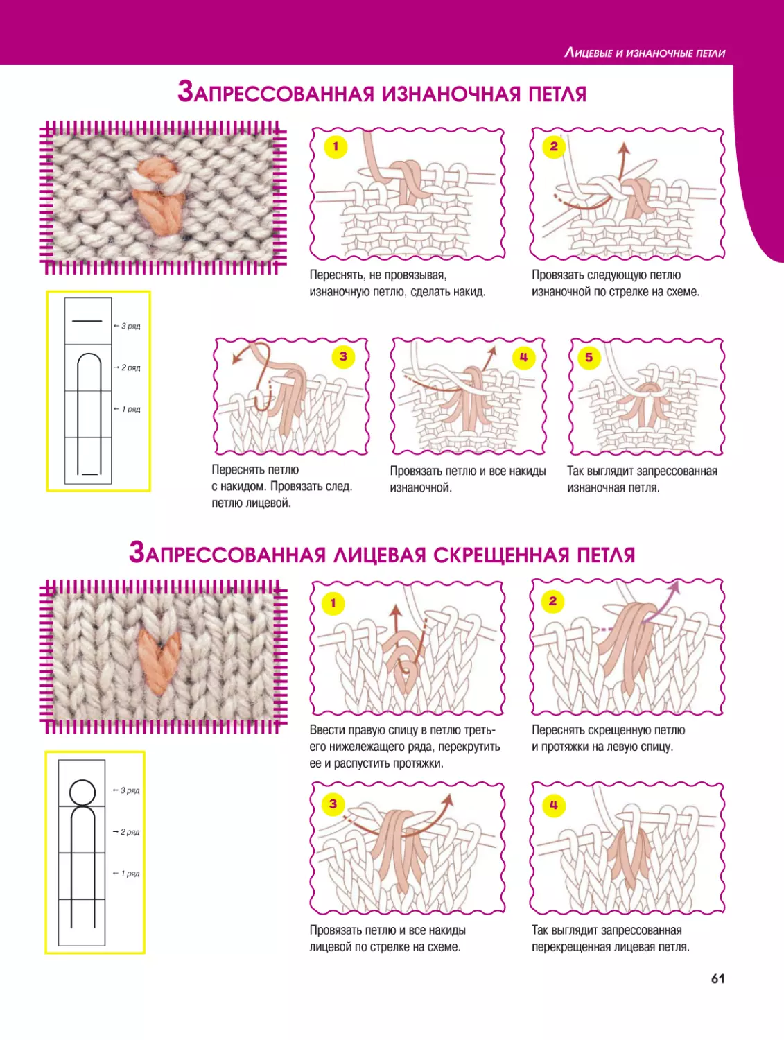 Запрессованная изнаночная петля
Запрессованная лицевая скрещенная петля