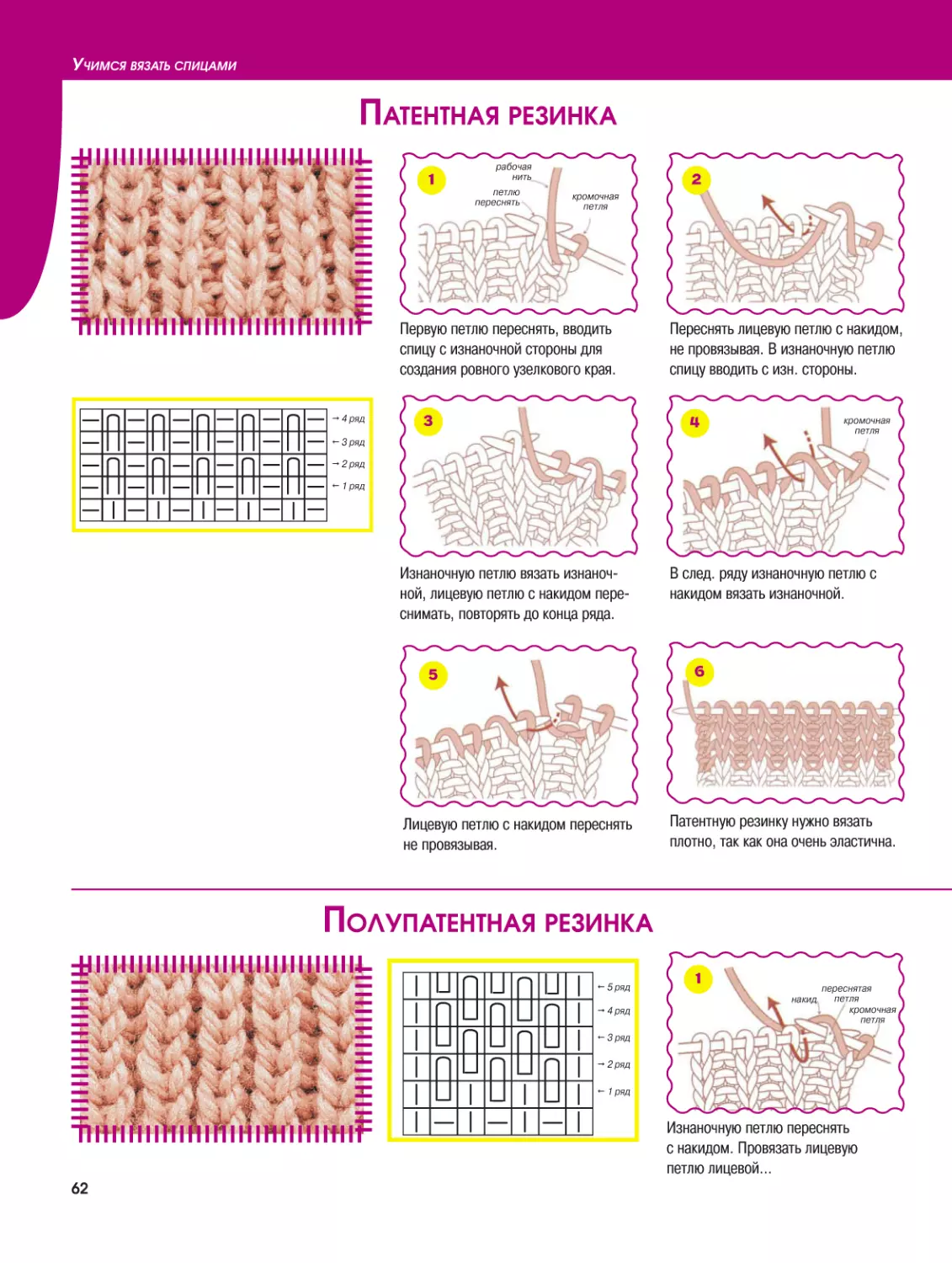 Патентная резинка
Полупатентная резинка