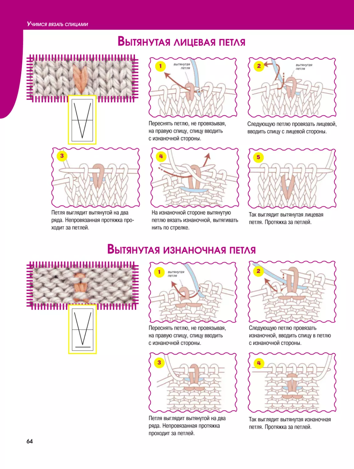 Вытянутая лицевая петля
Вытянутая изнаночная петля