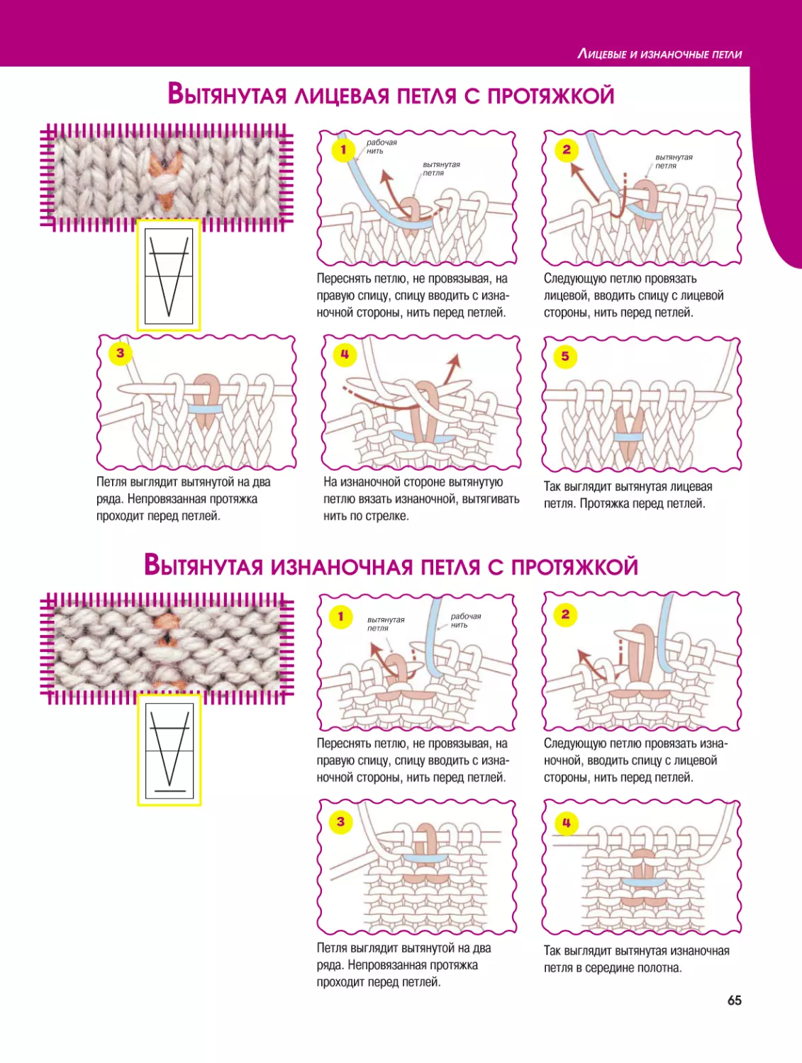 Вытянутая лицевая петля с протяжкой
Вытянутая изнаночная петля с протяжкой