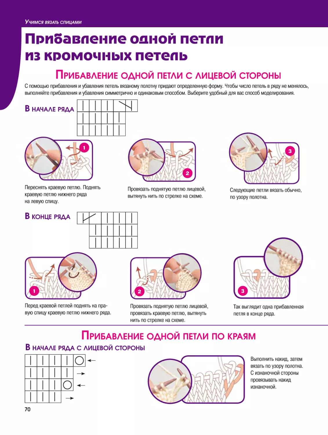 Прибавление 1 петли из кромочных петель
Прибавление 1 петли с лицевой стороны
Прибавление 1 петли по краям