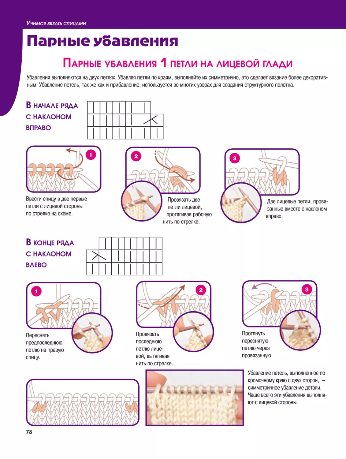 Парные убавления
Парные убавления 1 петли на лицевой глади