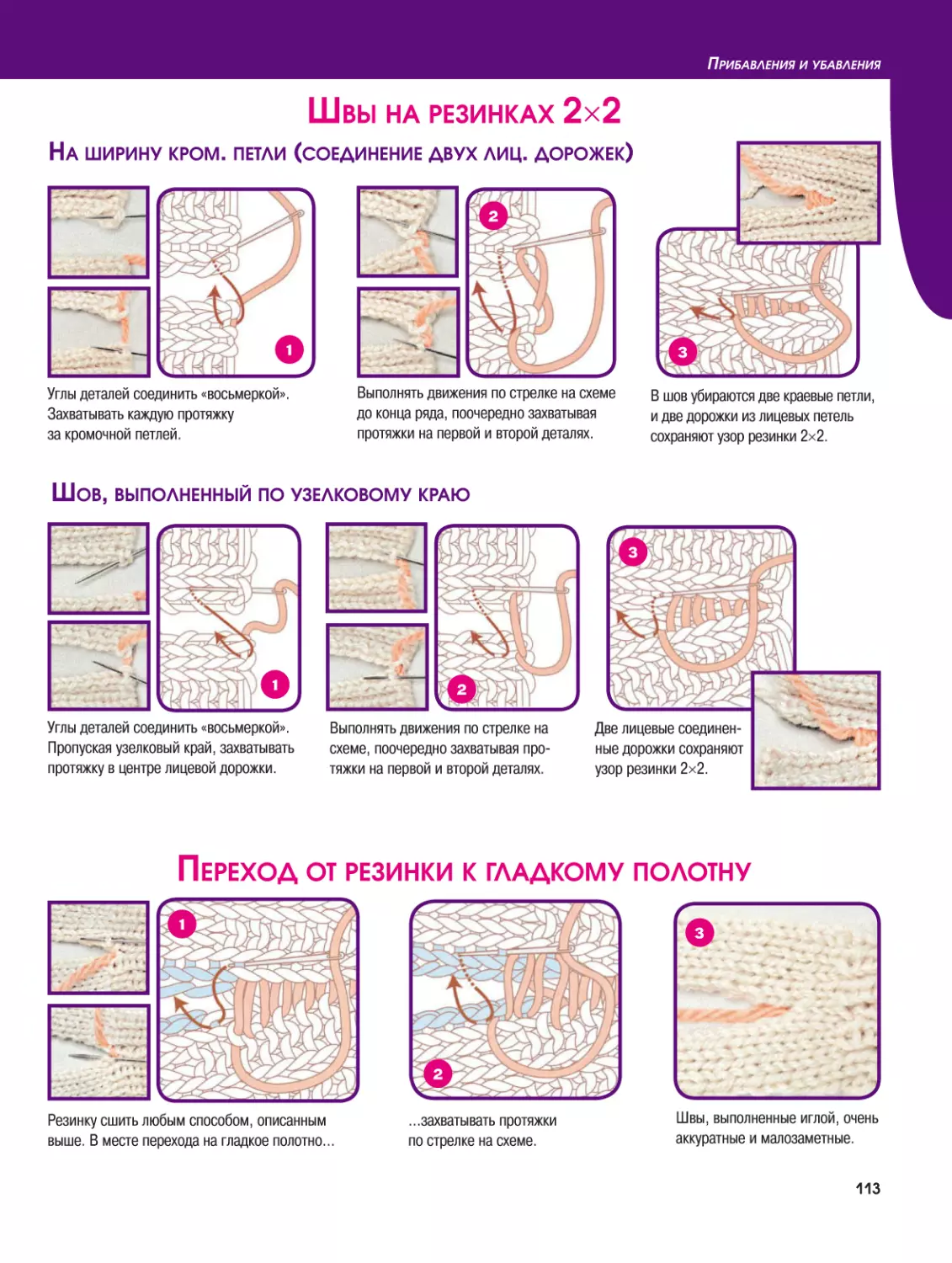 Швы на резинках 2 х 2
Переход от резинки к гладкому полотну