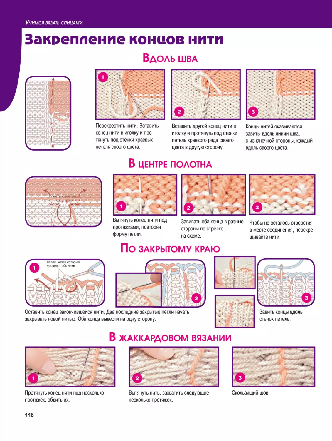Закрепление концов нити
Вдоль шва
В центре полотна
По закрытому краю
В жаккардовом вязании