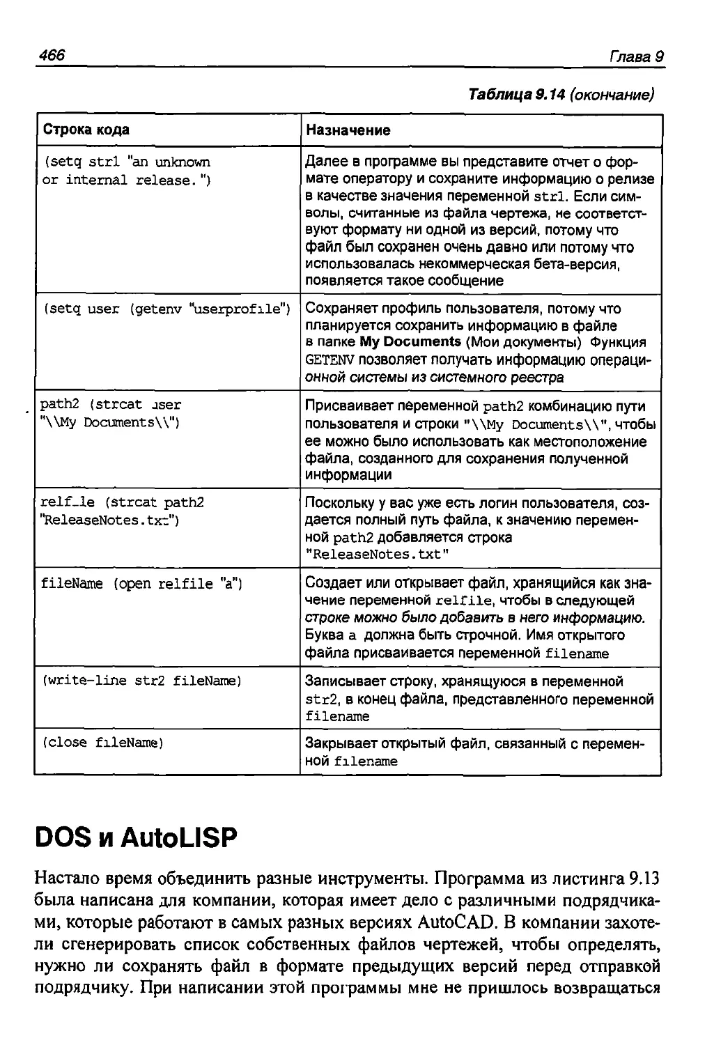 DOS и AutoLISP