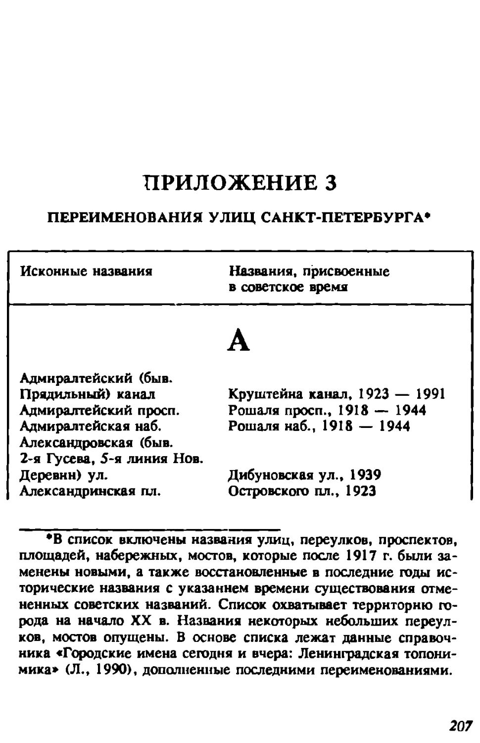 Переименования улиц Санкт-Петербурга