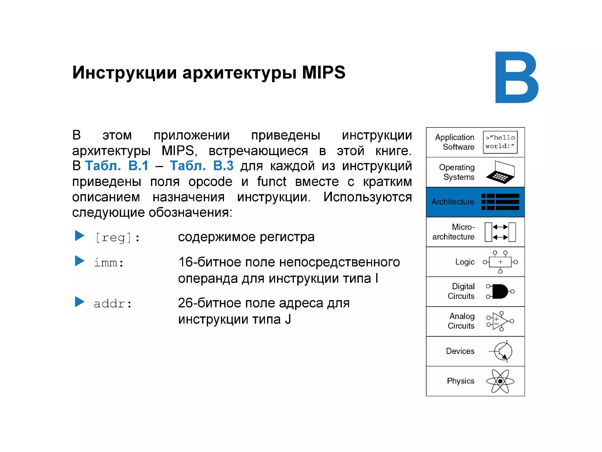 Инструкции архитектуры MIPS