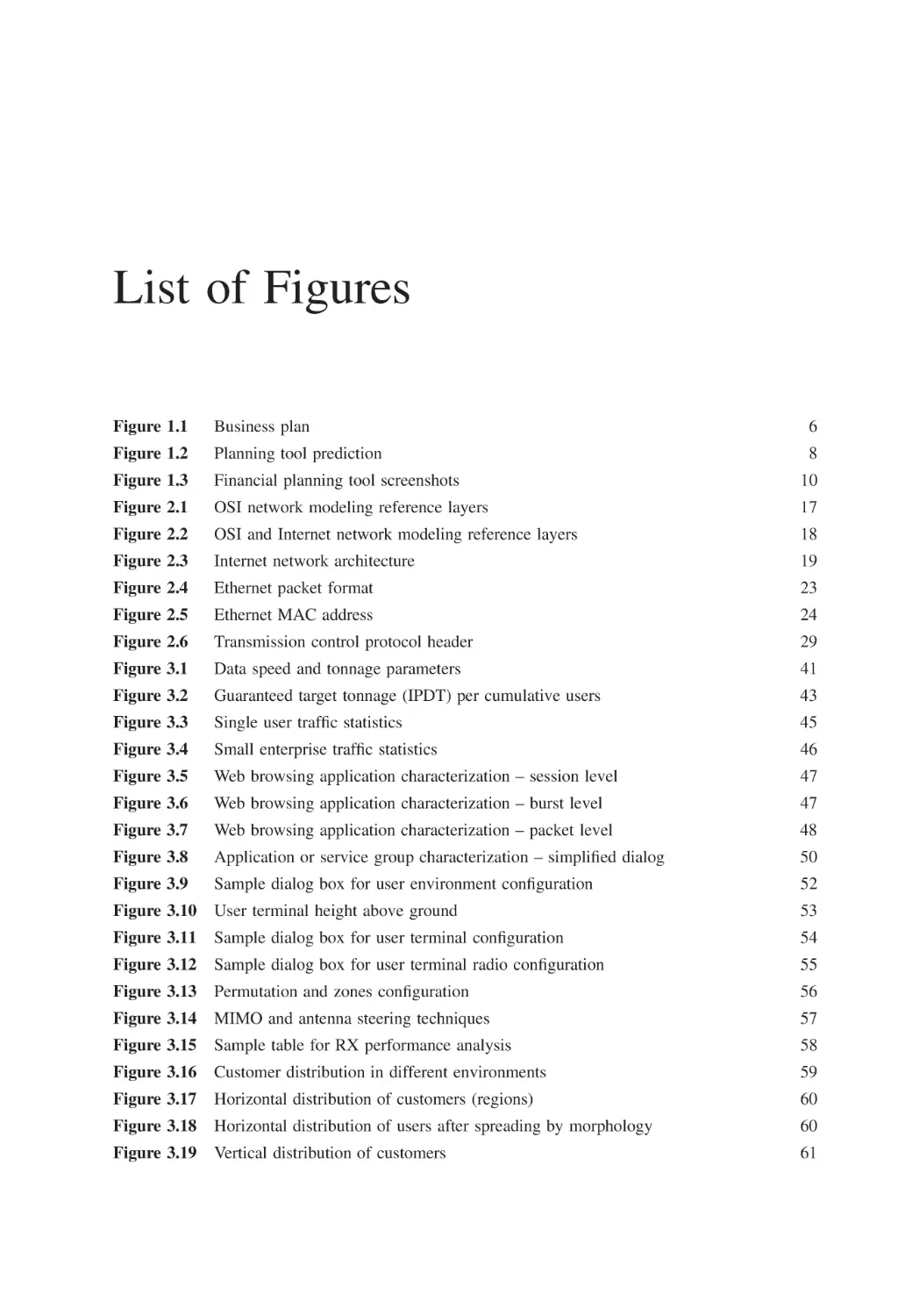 List of Figures