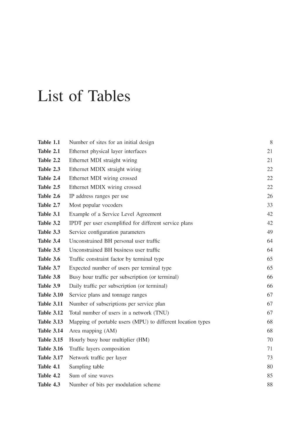 List of Tables