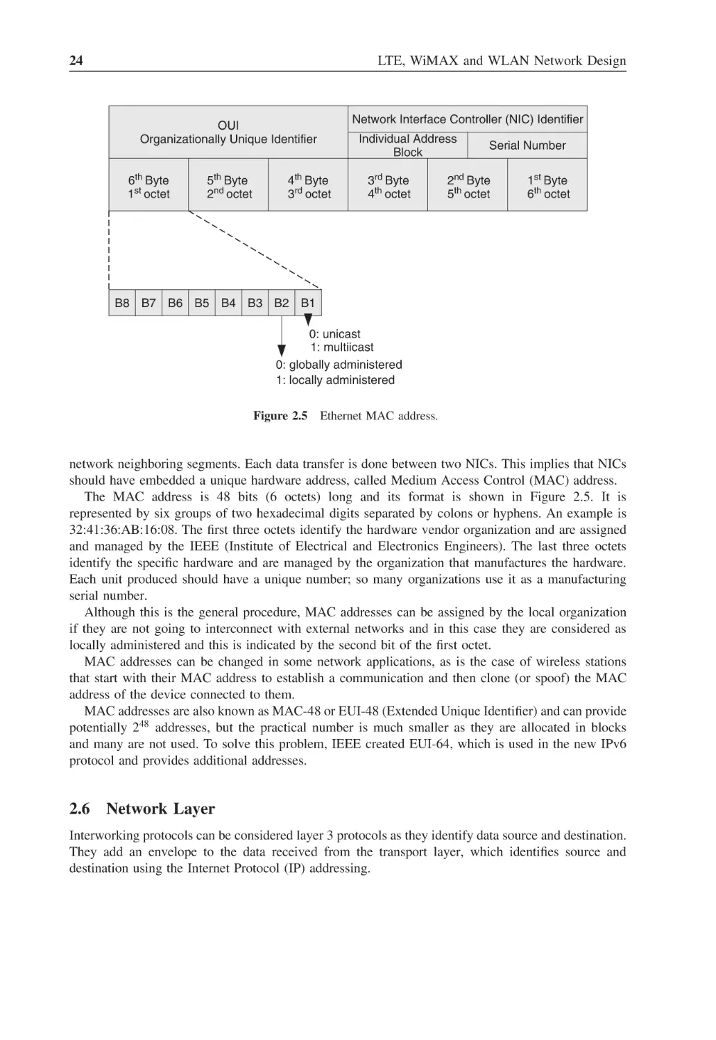 2.6 Network Layer