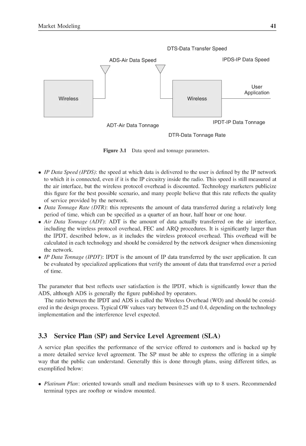 3.3 Service Plan (SP) and Service Level Agreement (SLA)