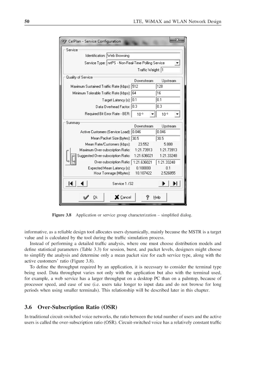 3.6 Over-Subscription Ratio (OSR)