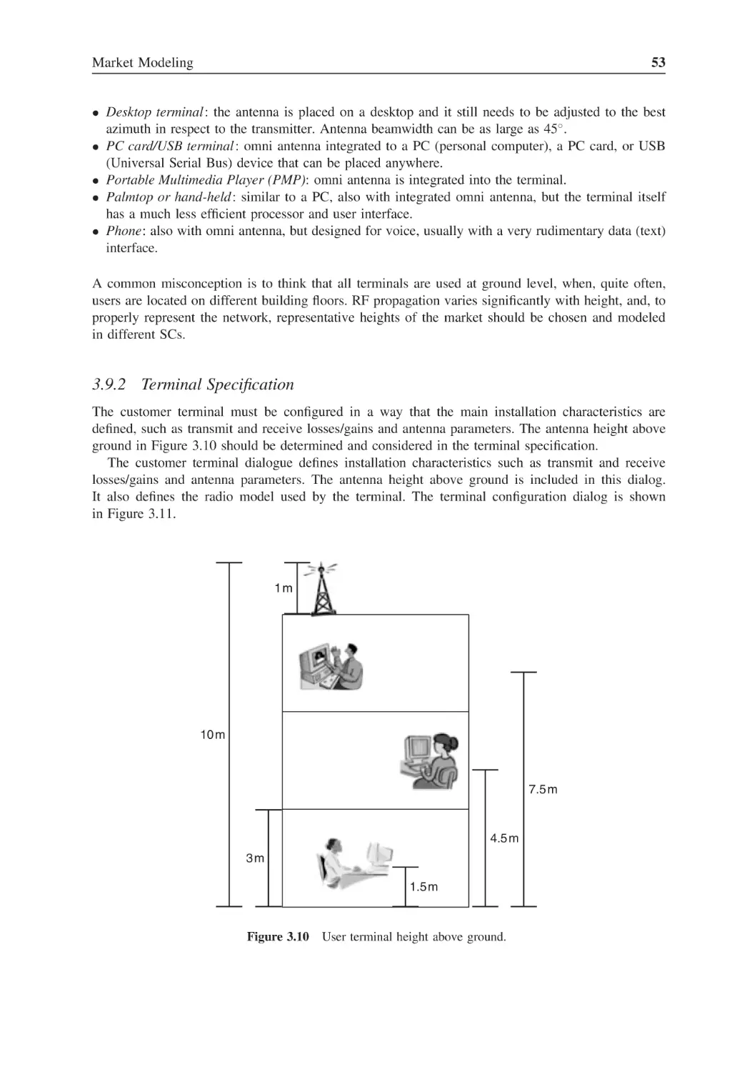 3.9.2 Terminal Specification