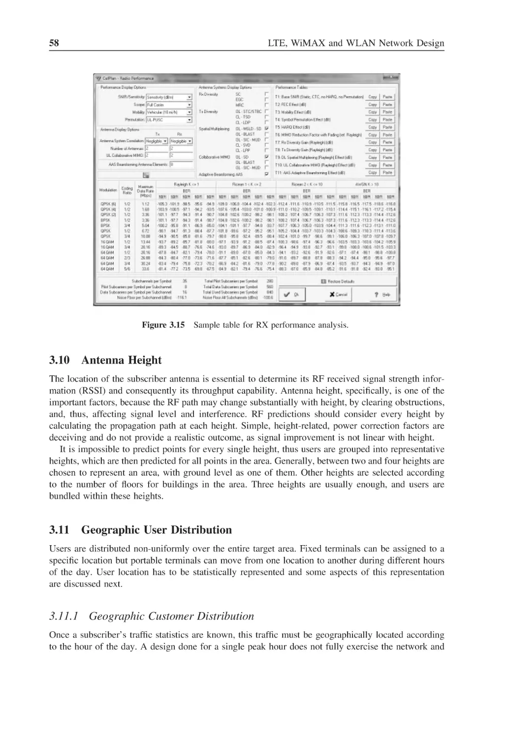 3.10 Antenna Height
3.11 Geographic User Distribution
3.11.1 Geographic Customer Distribution