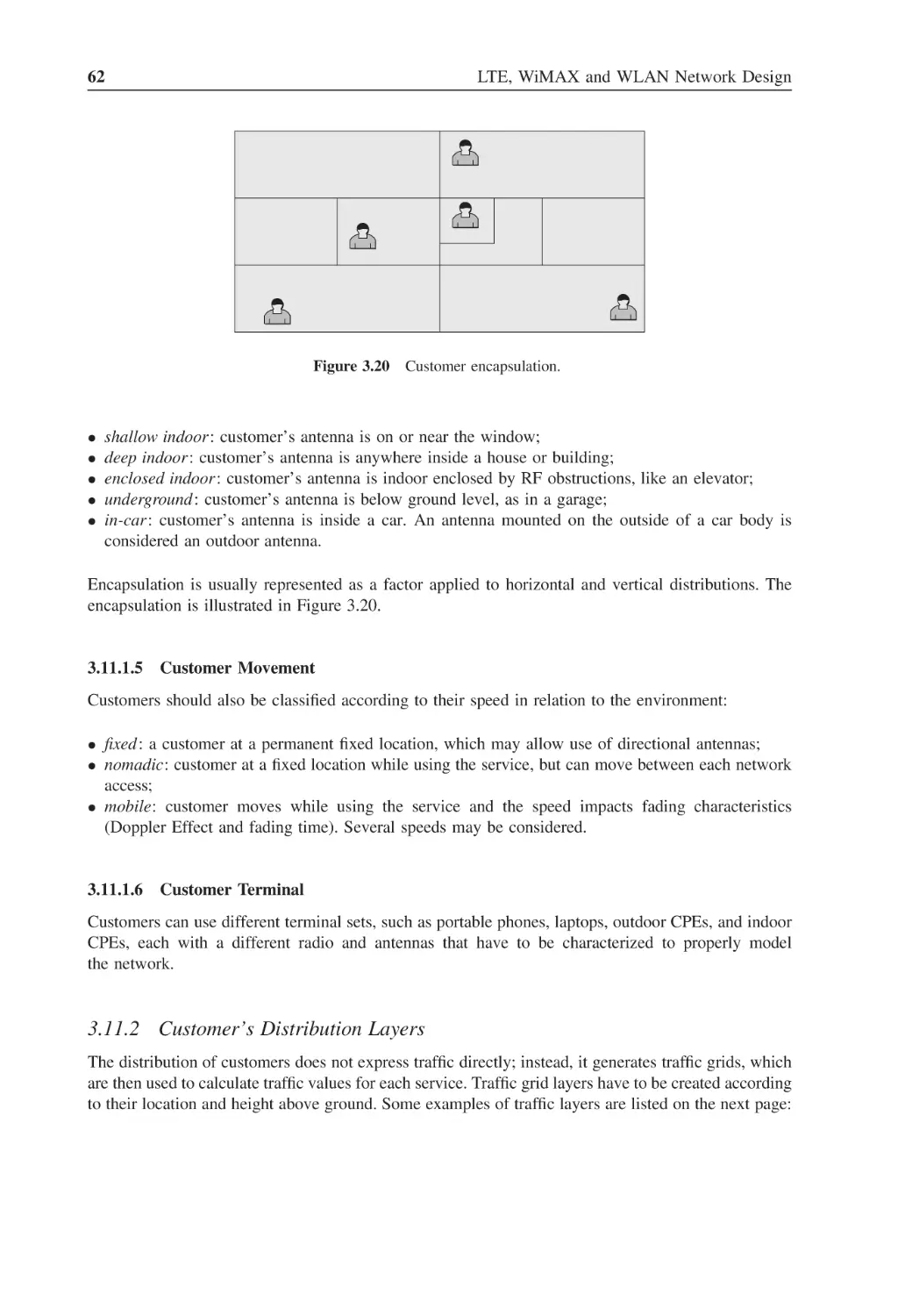 3.11.2 Customer's Distribution Layers