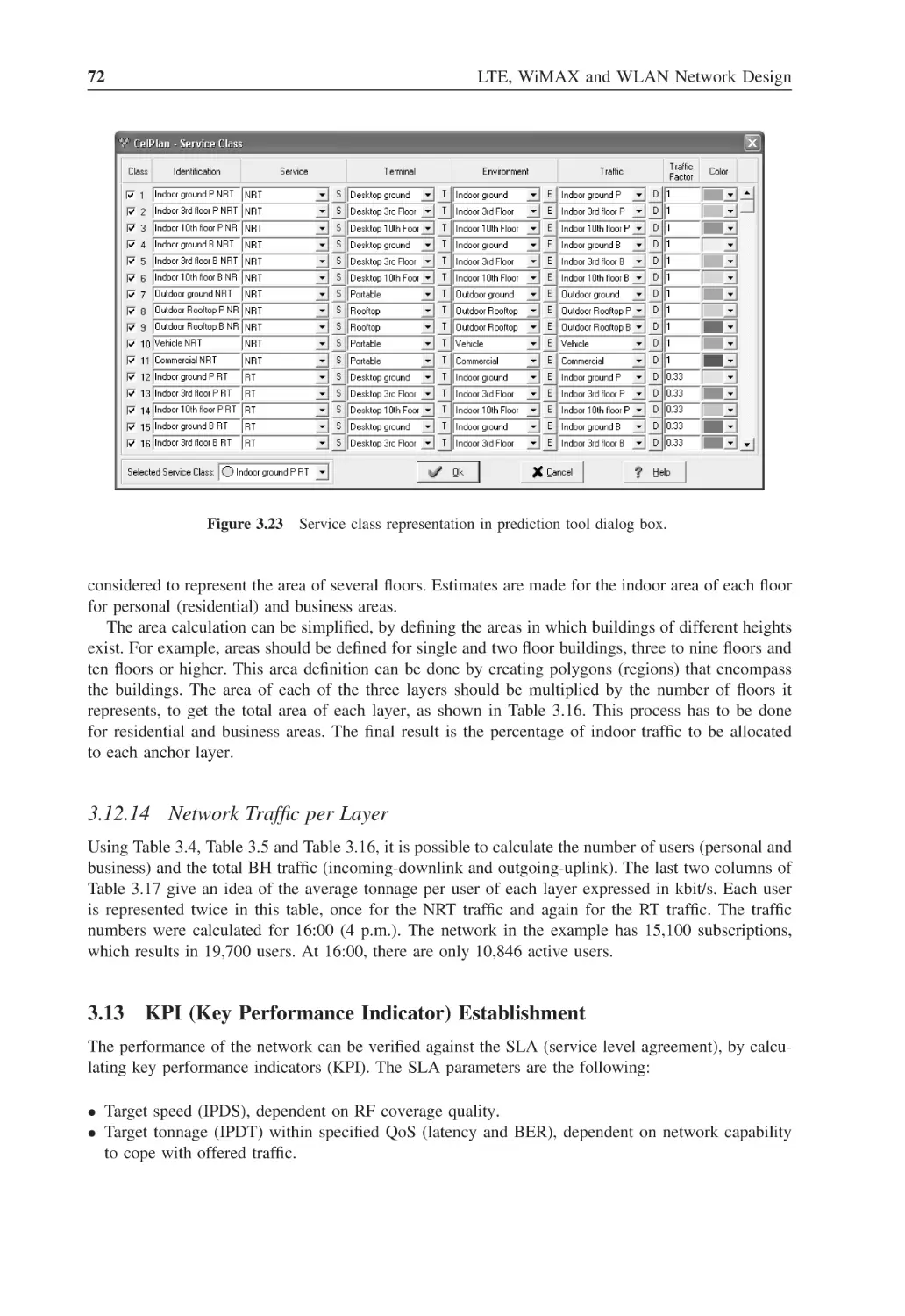 3.12.14 Network Traffic per Layer
3.13 KPI (Key Performance Indicator) Establishment