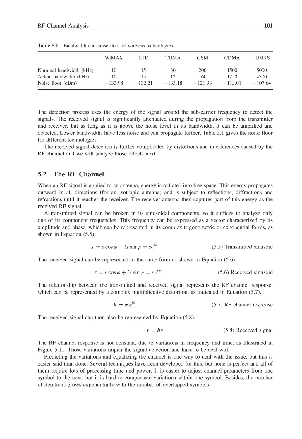 5.2 The RF Channel