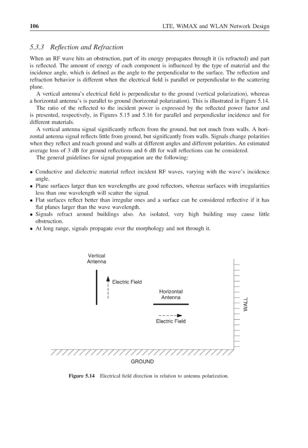 5.3.3 Reflection and Refraction