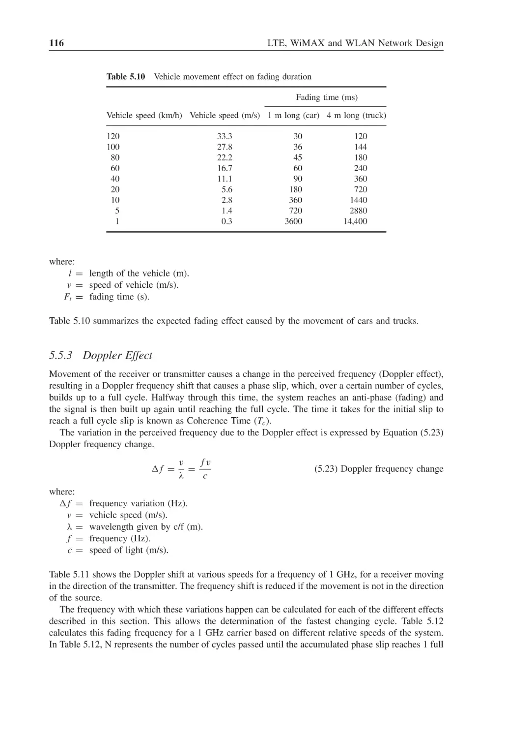 5.5.3 Doppler Effect