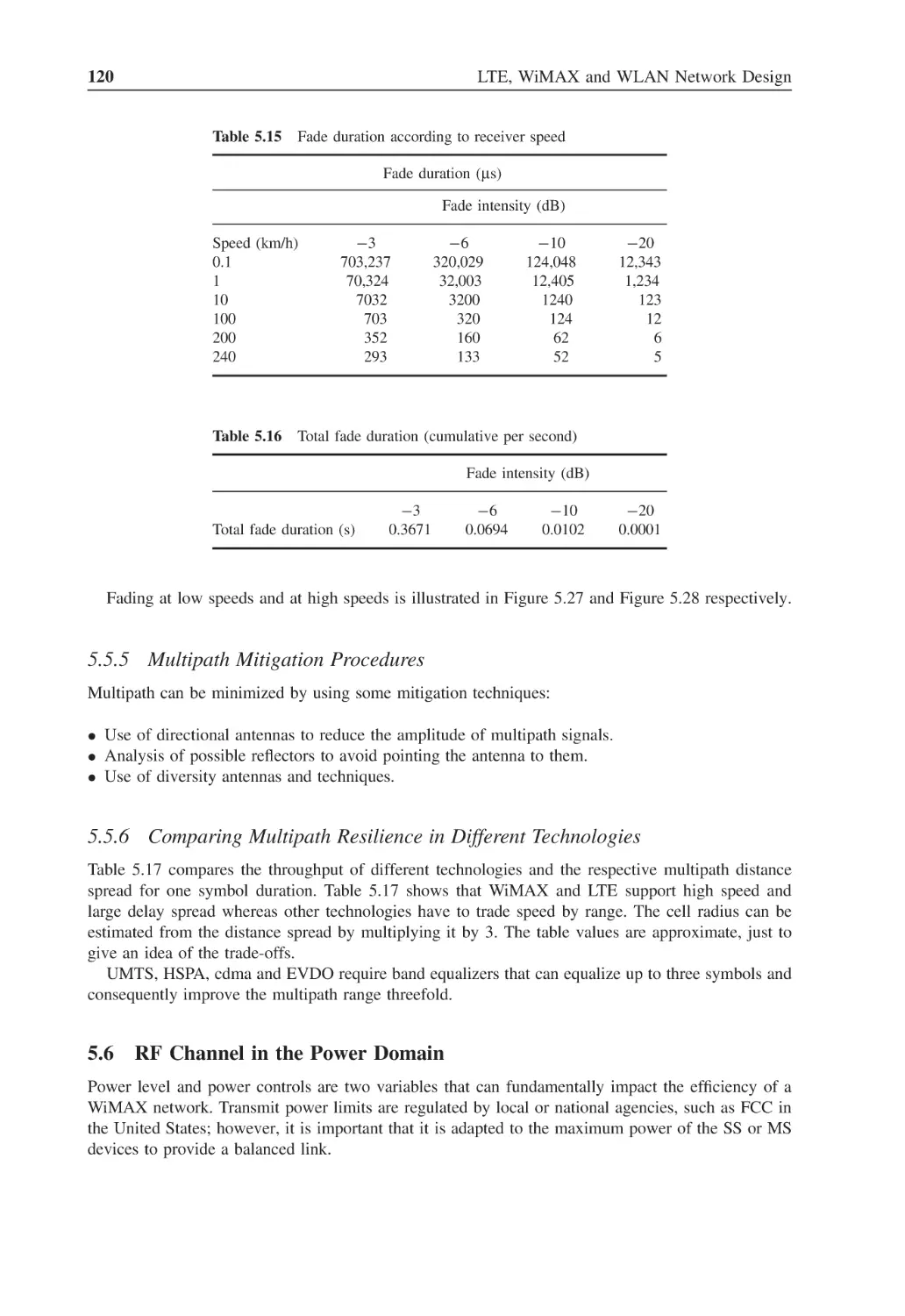 5.5.5 Multipath Mitigation Procedures
5.5.6 Comparing Multipath Resilience in Different Technologies
5.6 RF Channel in the Power Domain