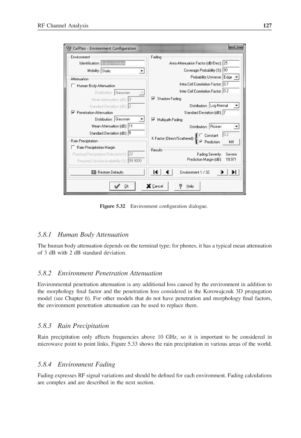 5.8.1 Human Body Attenuation
5.8.2 Environment Penetration Attenuation
5.8.3 Rain Precipitation
5.8.4 Environment Fading