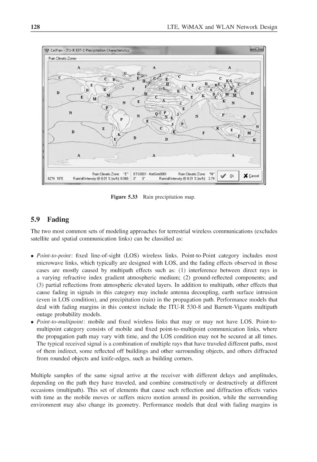 5.9 Fading